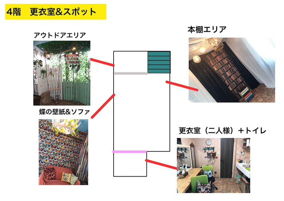 スペース画像 3