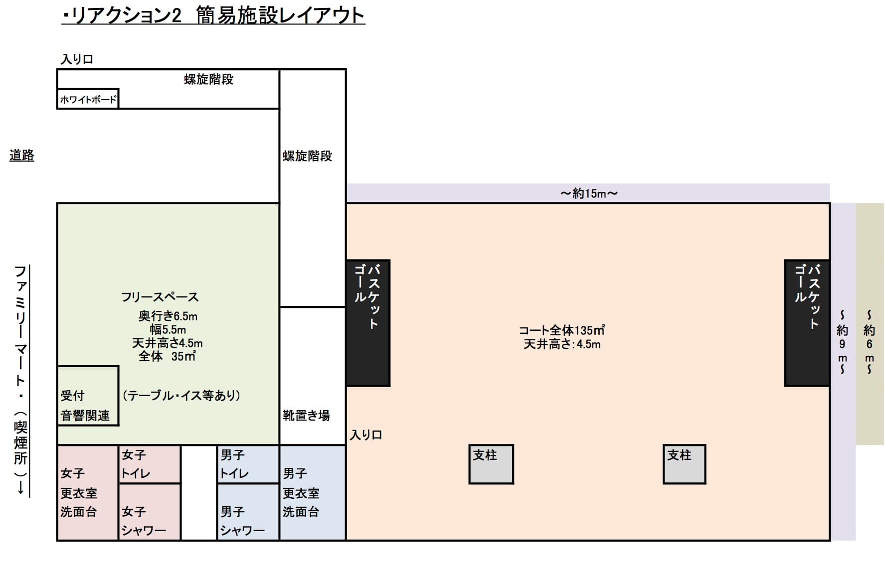 リアクション2簡易レイアウト
