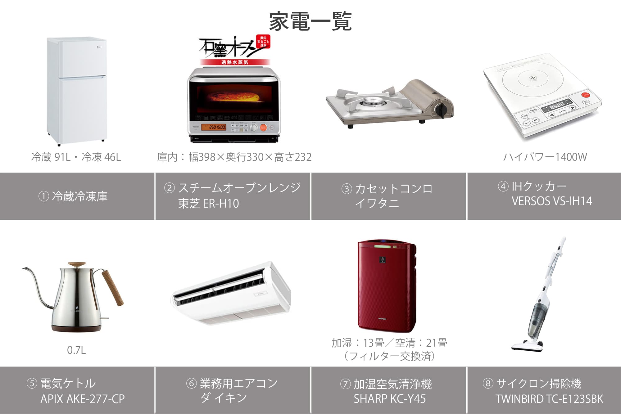 家電一覧 |飯田橋駅徒歩5分|少人数&完全貸切の、貸会議室・多目的レンタルスペース Sabori 24時間