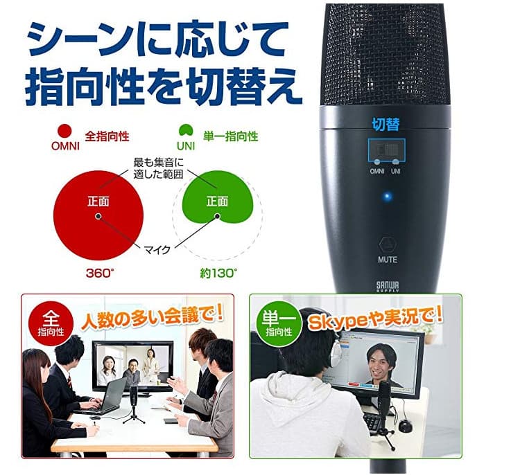 指向性を切り替えることで、多人数でのWeb会議から、1人での動画撮影でもご利用頂けます。