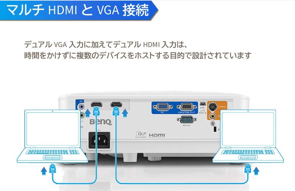 HDNI/VGAの2種類でご利用頂けます。