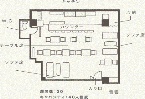 【中野】「レンタルカフェスペース」まさにその言葉がピッタリな「magari 中野店」
