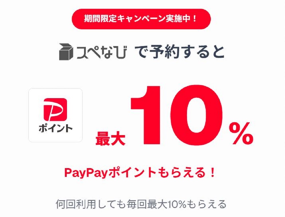 レンタルスペースの利用イメージ